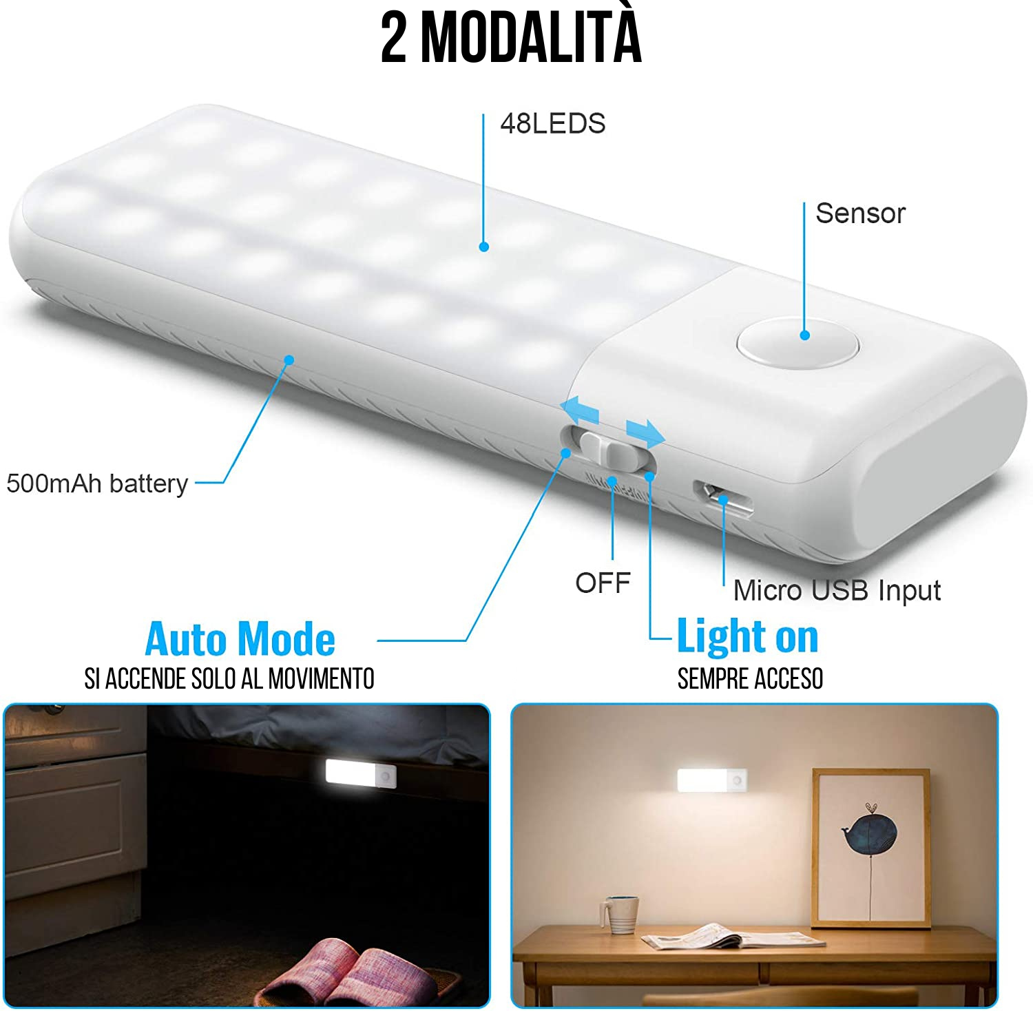 LED con Sensore di Movimento (Per Sgabuzzini, Armadi, Corridoi, Cucina)
